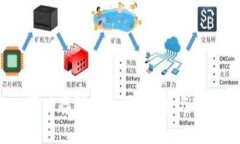 USDT可以存到钱包吗？解答与实用指南