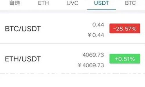 如何解决区块链阿拉丁钱包下载问题