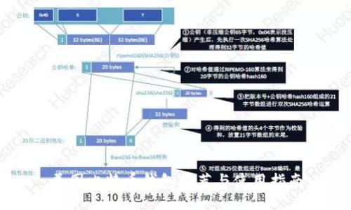 美国比特币钱包推荐与使用指南