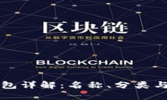 比特币钱包详解：名称、分类与选择指南
