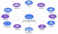 IMC币交易指南：投资与交易的全方位解析