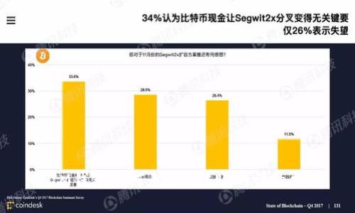 : IM钱包如何无TRX转账的详细指南