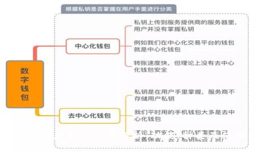虚拟币钱包应用的全面解析：功能、种类及使用指南