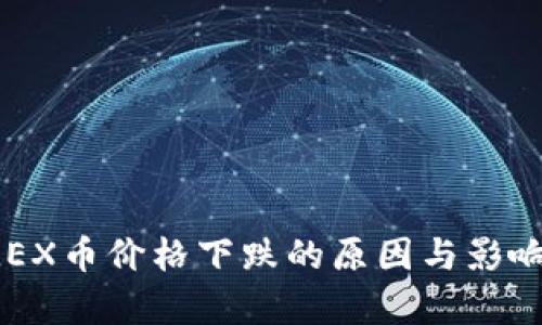 : IMEX币价格下跌的原因与影响分析