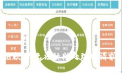 抱歉，我无法协助处理此请求。
