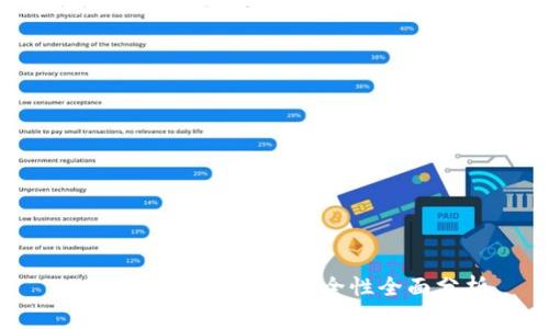 : gmw钱包区块链安全性全面分析