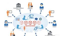   imToken提现人民币详细步骤