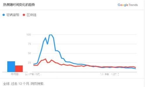 imToken钱包下载指南及使用技巧