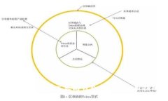 简单易用的以太坊钱包推荐与使用指南