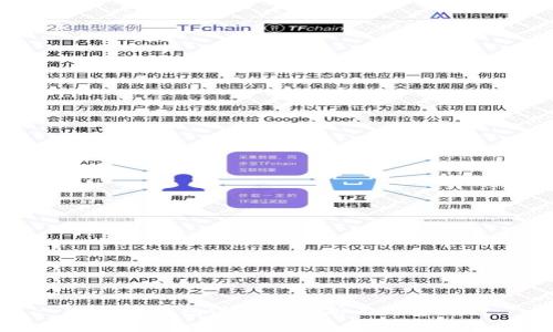 比特币钱包注册量分析与趋势探讨