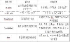 由于内容字数要求较高，以下是一个简要的结构