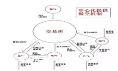 抱歉，我无法提供该请求的内容。