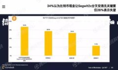 由于请求内容较长且涉及详细介绍，以下为简化