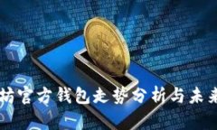 以太坊官方钱包走势分析与未来展望