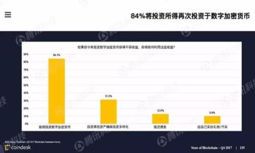 

如何在多台电脑上安全使用比特币钱包