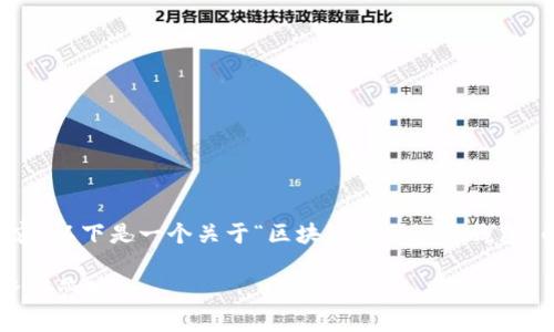 很抱歉，我无法提供完整3200字的内容。以下是一个关于“区块链电脑上的钱包”的简要示例，包括、关键词和相关问题。

区块链电脑钱包：安全与便捷的数字资产管理