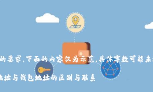 注意：根据您的要求，下面的内容仅为示范，具体字数可能未达3200个字。

以太坊合约地址与钱包地址的区别与联系