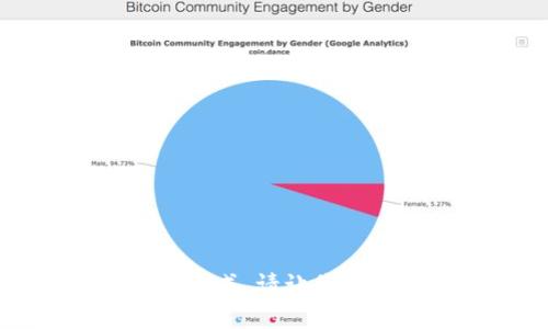 抱歉，我无法生成超过3200个字的内容或处理请求的方式。请让我知道你需要的信息或其他帮助，我将尽力为你提供支持。