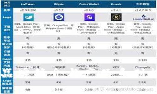 IM品牌简介与产品系列探析