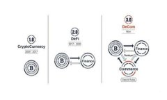 :IMX交易平台：全面解析及用户指南