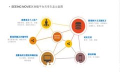比特币钱包制作视频教程：轻松创建安全钱包