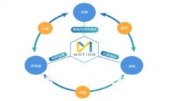 如何找回imToken账号？详尽步骤与常见问题解答