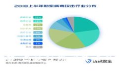IMX代币详解：区块链游戏背后的价值与应用