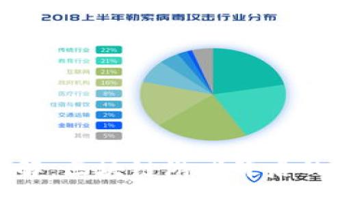 IMX代币详解：区块链游戏背后的价值与应用