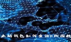 以太坊钱包如何查询K线图数据