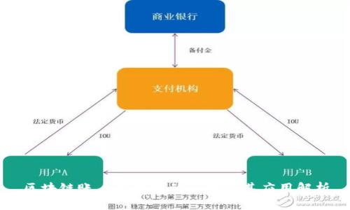 区块链账户与钱包的区别及其应用解析