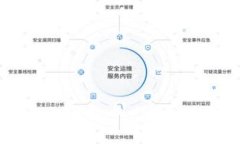 如何在imToken钱包中兑换以太坊：全面指南
