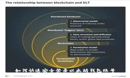 如何快速安全登录以太坊钱包账号