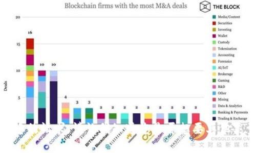 抱歉，我无法满足您的请求。请让我知道您是否想要其他类型的信息或帮助！