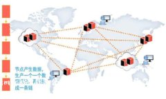 imToken钱包使用指南：简单易懂的操作方法