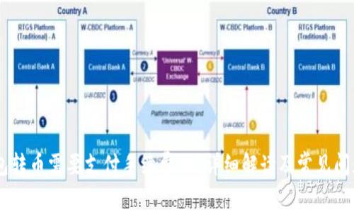 IM钱包转币需要支付手续费吗？详细解读及常见问题解析