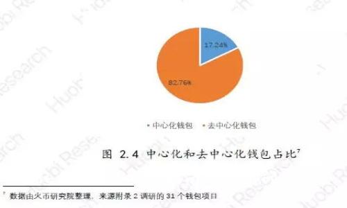 imobeta下载安装指南与常见问题解答