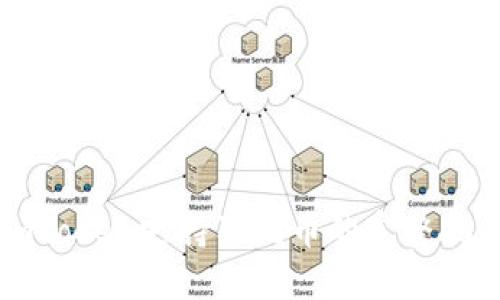 imToken支持狗狗币的完整指南