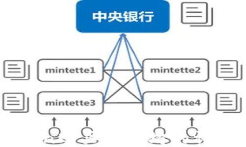 
imToken购买以太坊的详细指南