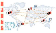 jiaotiim钱包里的币怎么放到交易所/jiaotiim钱包, 交