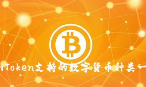 ImToken支持的数字货币种类一览
