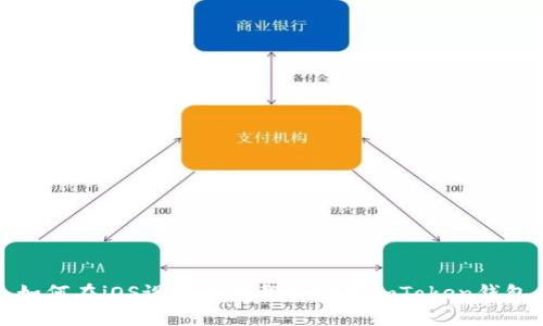 如何在iOS设备上下载和安装imToken钱包