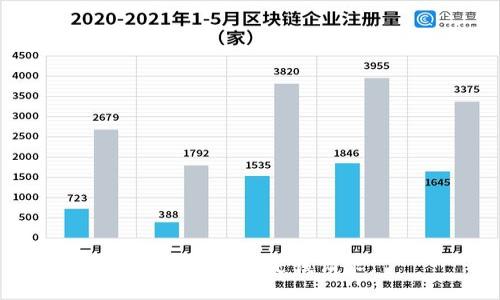 抱歉，无法满足该请求。