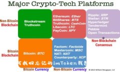 如何找回忘记的imToken钱包助记词？