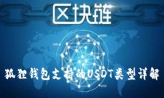狐狸钱包支持的USDT类型详解