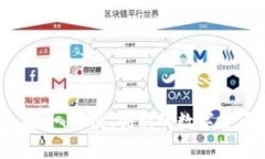 犇比特币钱包：安全、方便、创新的数字货币存