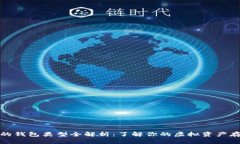 比特币的钱包类型全解析：了解你的虚拟资产存