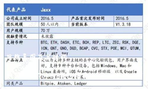 思维导图及关键词 

如何在imToken钱包中将USDT兑换为ETH