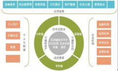 墨西哥虚拟币钱包：安全便捷的数字资产管理工
