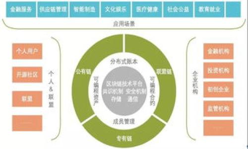 

墨西哥虚拟币钱包：安全便捷的数字资产管理工具