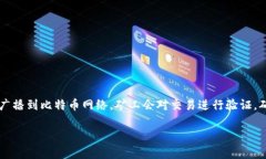 以下是符合您需求的和相关信息：  如何生成比特